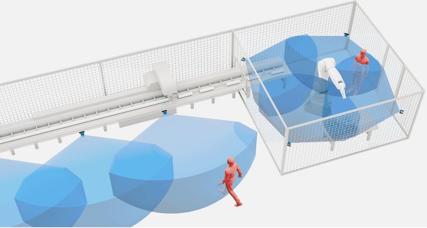 Novità: Sistema radar di sicurezza di nuova generazione: Una moderna tecnologia che offre una sicurezza superiore